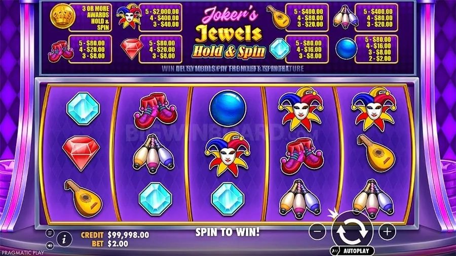 Online betting trends in the Philippines